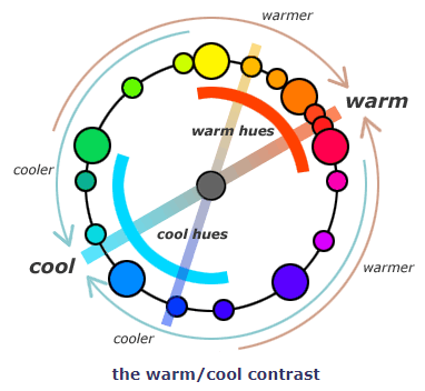 Color Theory 101: The ultimate guide to understanding and applying color