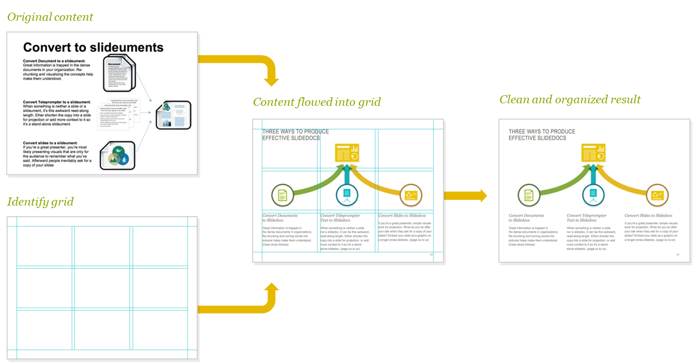 slidedocs_example-using-grids