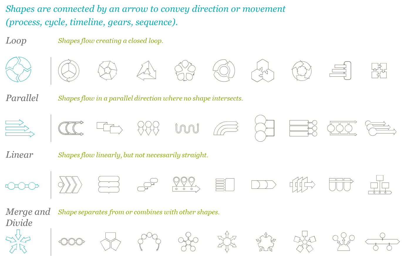 slidedocs_flow-diagrams