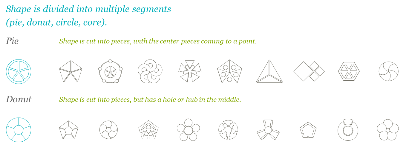 slidedocs_segment-diagrams