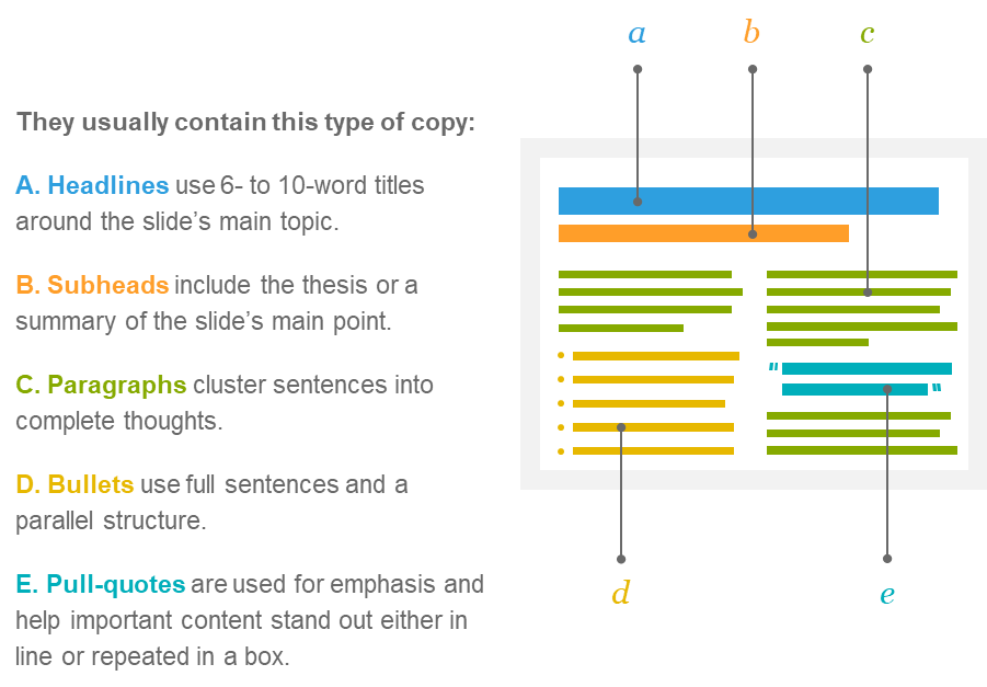 Slidedocs: A guide to creating slides like a management consultant